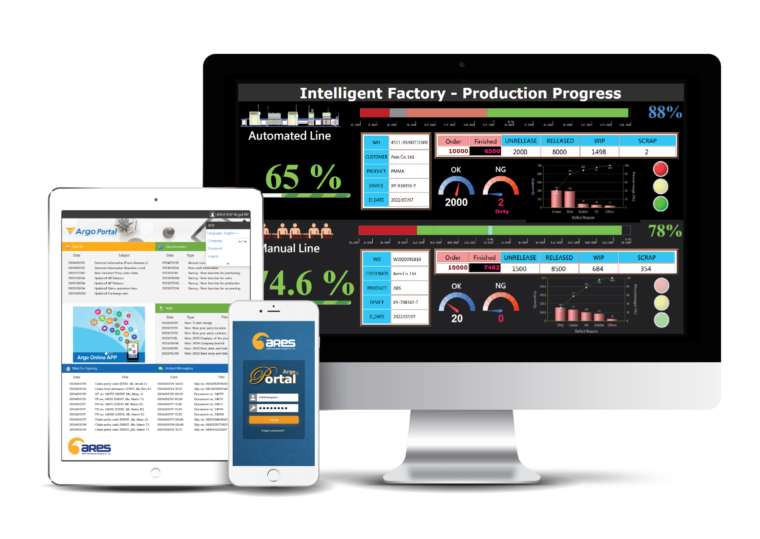 Overall หน้าจอระบบ Argo and ciMES-01.png