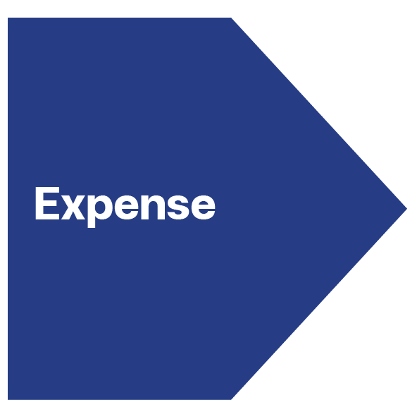 ARES_Expense.png