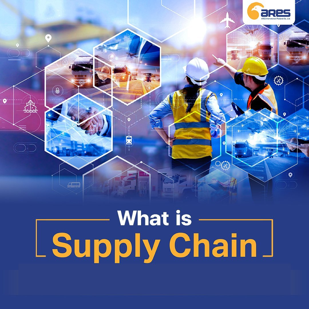 What is a Supply Chain? What technologies can be applied?