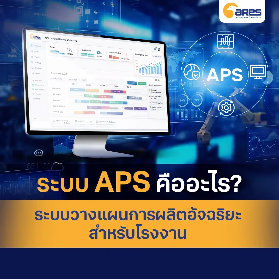 ระบบ APS คืออะไร? ระบบวางแผนการผลิตอัจฉริยะสำหรับโรงงาน